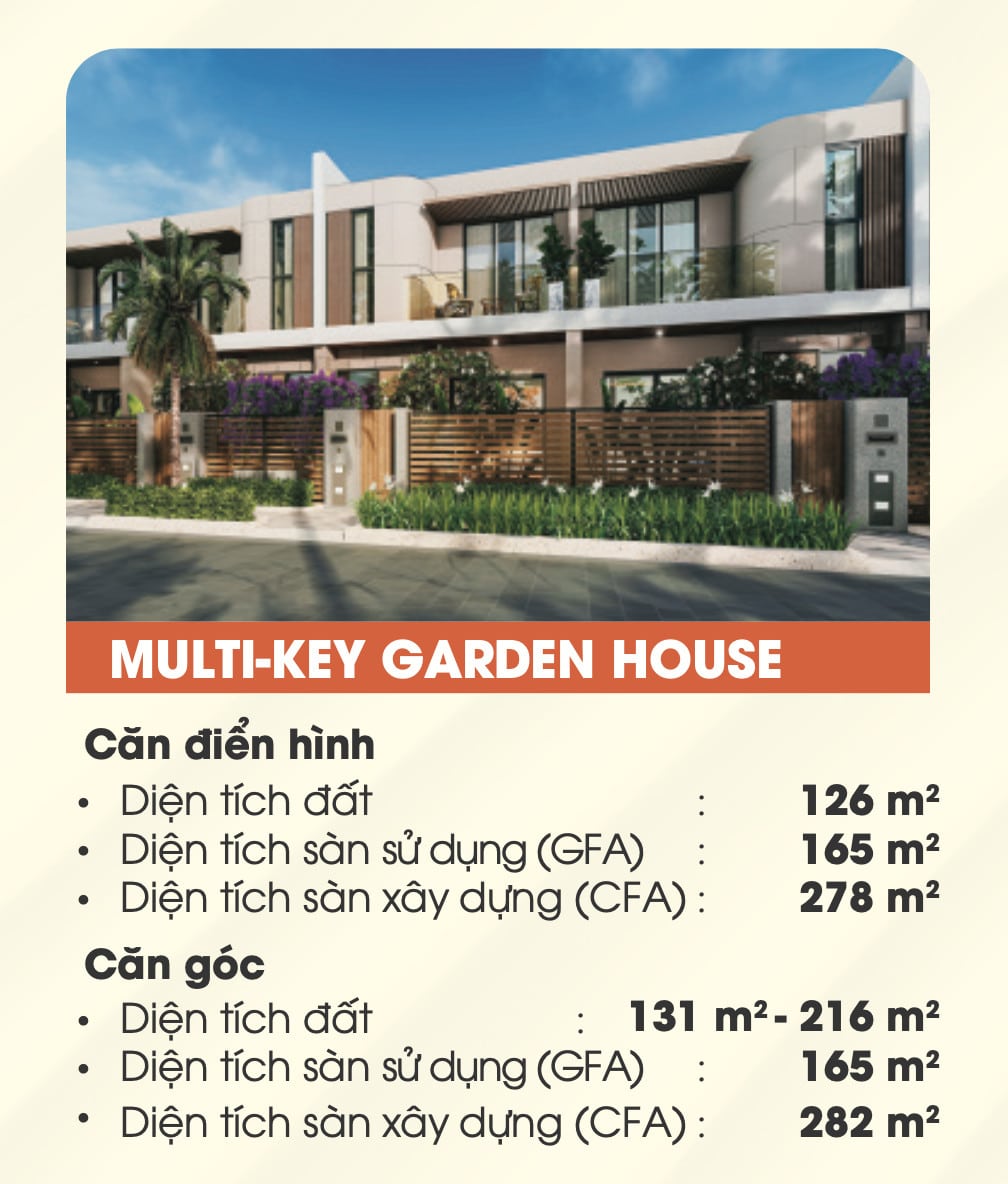 Thông số Multi-Key Garden House